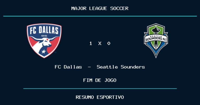 FC Dallas vence Seattle Sounders por 1 a 0