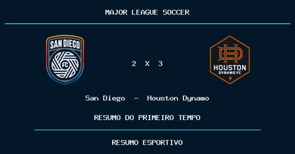San Diego 2 x 3 Houston Dynamo: como foi o primeiro tempo