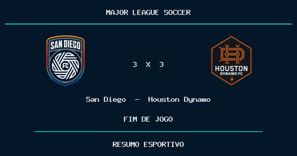 San Diego e Houston Dynamo empatam por 3 a 3