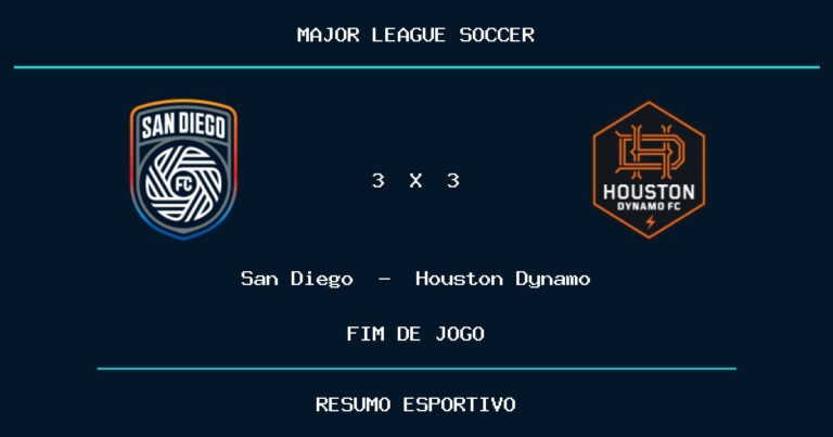 San Diego e Houston Dynamo empatam por 3 a 3