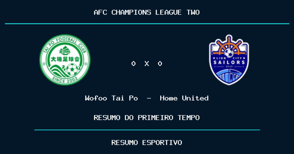 Wofoo Tai Po 0 x 0 Home United: como foi o primeiro tempo