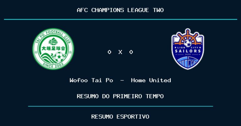 Wofoo Tai Po 0 x 0 Home United: como foi o primeiro tempo