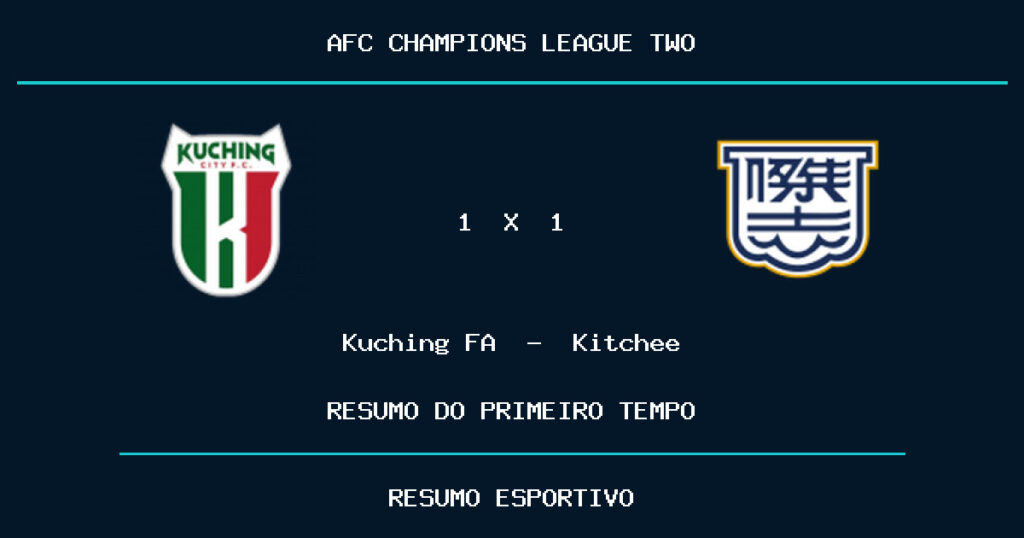 Kuching FA 1 x 1 Kitchee: como foi o primeiro tempo