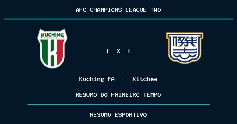Kuching FA 1 x 1 Kitchee: como foi o primeiro tempo