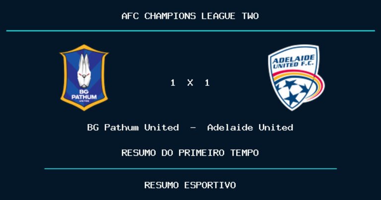 BG Pathum United 1 x 1 Adelaide United: como foi o primeiro tempo