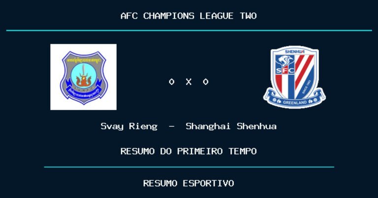 Svay Rieng 0 x 0 Shanghai Shenhua: como foi o primeiro tempo