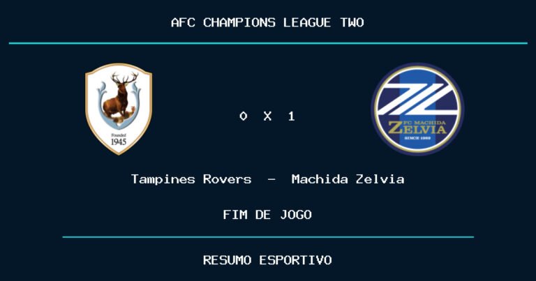 Machida Zelvia marca no fim e vence Tampines Rovers por 1 a 0