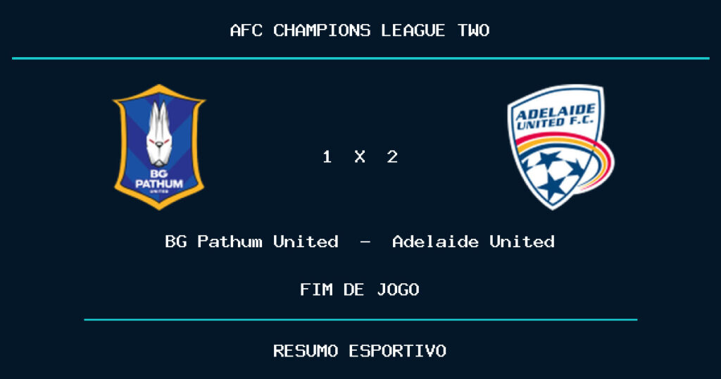 Adelaide United reage e vence BG Pathum United por 2 a 1