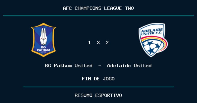 Adelaide United reage e vence BG Pathum United por 2 a 1