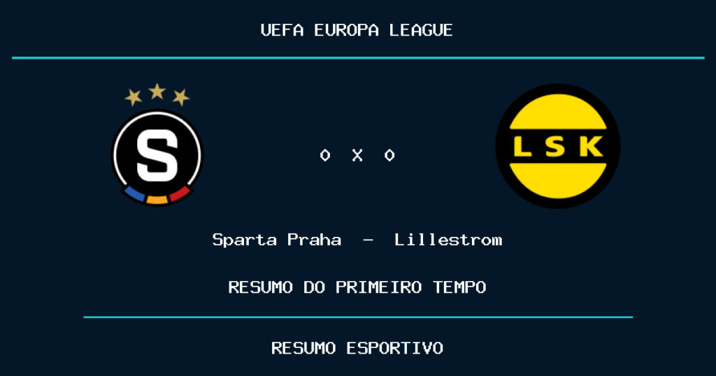 Sparta Praha 0 x 0 Lillestrom: como foi o primeiro tempo