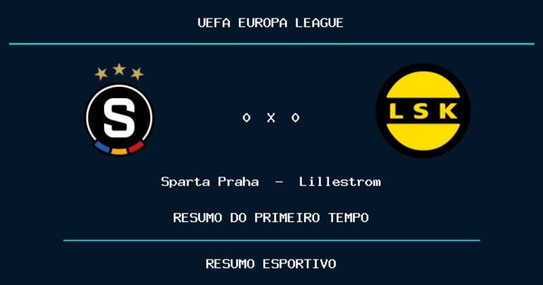 Sparta Praha 0 x 0 Lillestrom: como foi o primeiro tempo