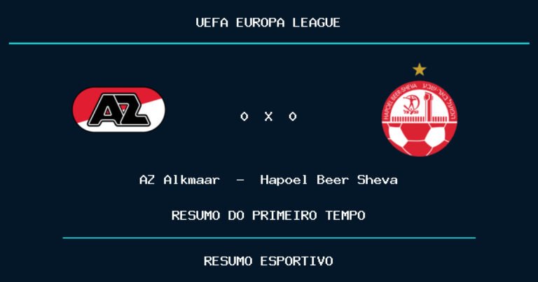 AZ Alkmaar 0 x 0 Hapoel Beer Sheva: como foi o primeiro tempo