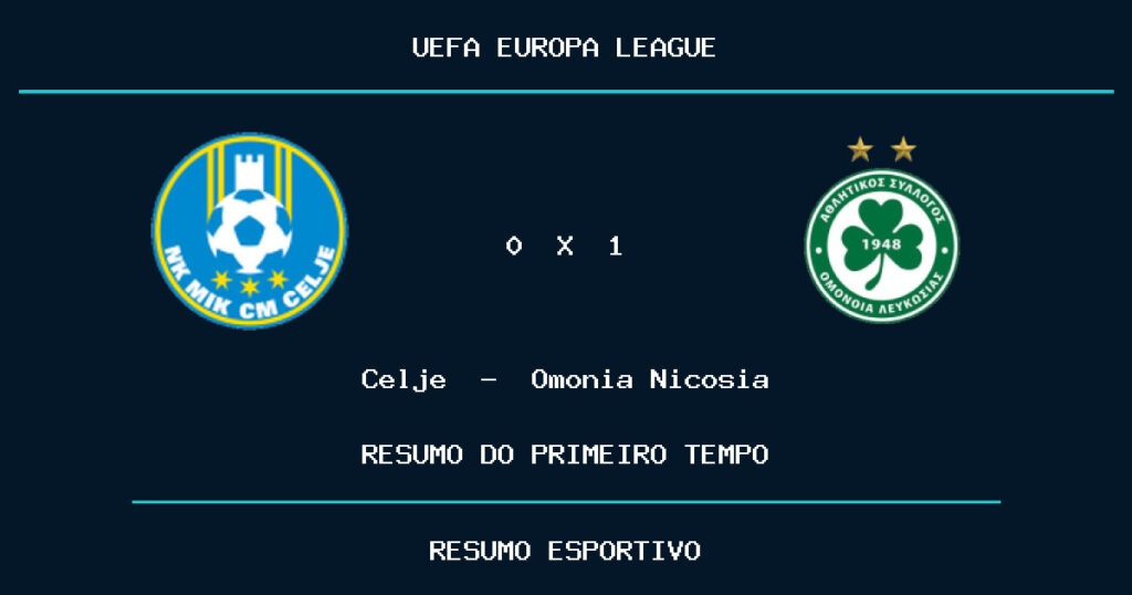 Celje 0 x 1 Omonia Nicosia: como foi o primeiro tempo
