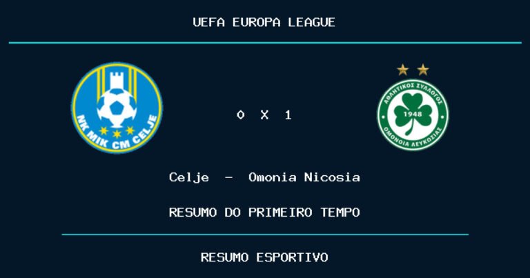 Celje 0 x 1 Omonia Nicosia: como foi o primeiro tempo