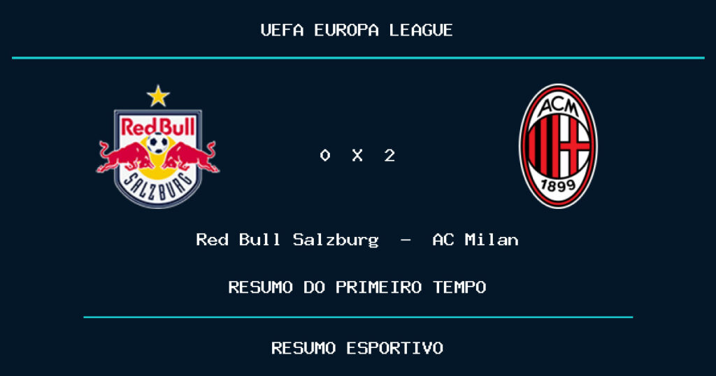 Red Bull Salzburg 0 x 2 AC Milan: como foi o primeiro tempo