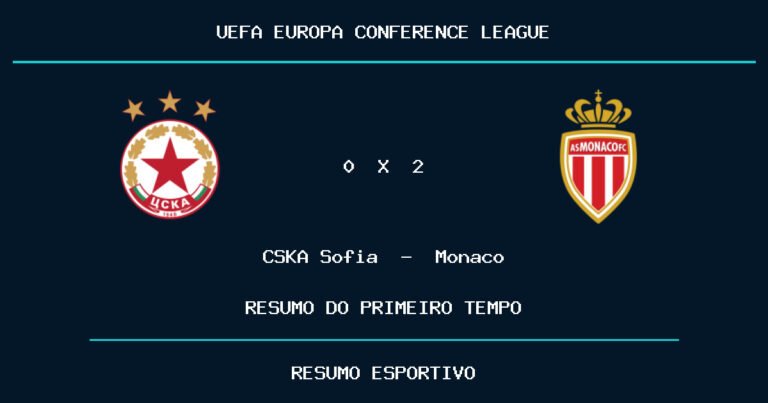 CSKA Sofia 0 x 2 Monaco: como foi o primeiro tempo