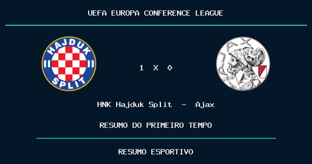 HNK Hajduk Split 1 x 0 Ajax: como foi o primeiro tempo