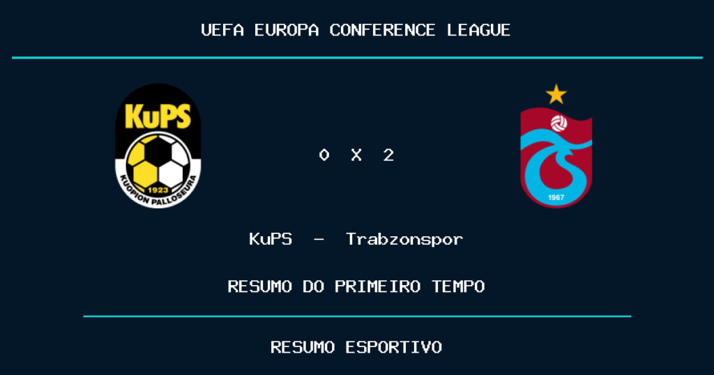 KuPS 0 x 2 Trabzonspor: como foi o primeiro tempo
