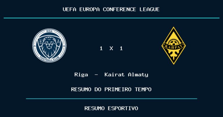Riga 1 x 1 Kairat Almaty: como foi o primeiro tempo