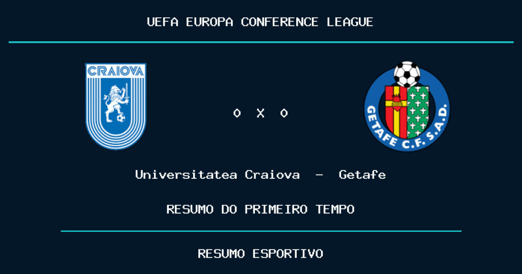Universitatea Craiova 0 x 0 Getafe: como foi o primeiro tempo