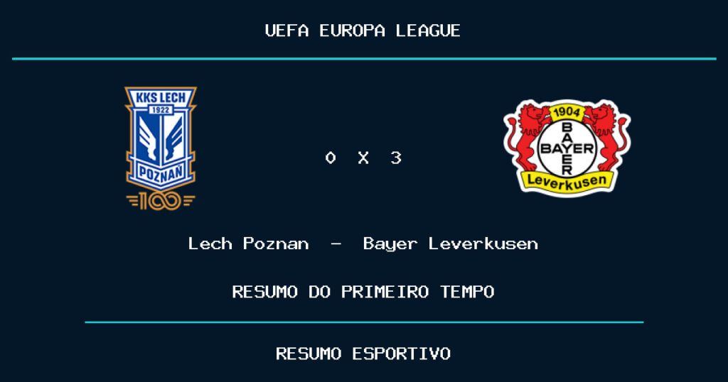 Lech Poznan 0 x 3 Bayer Leverkusen: como foi o primeiro tempo