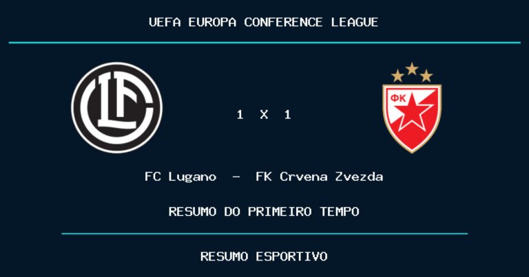 FC Lugano 1 x 1 FK Crvena Zvezda: como foi o primeiro tempo