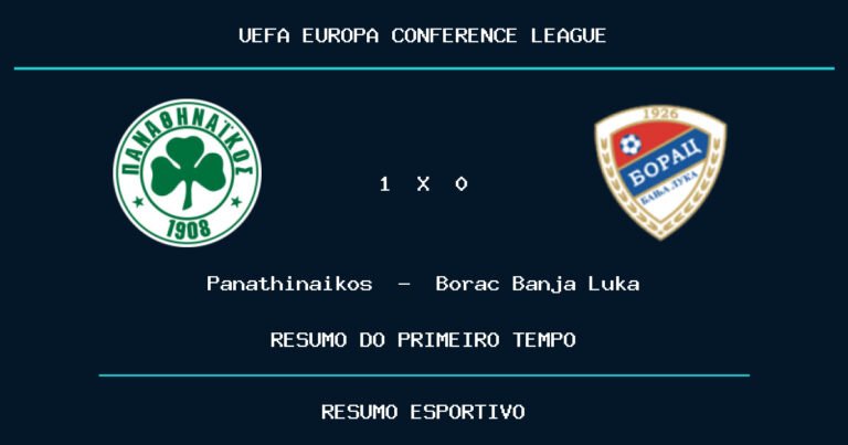 Panathinaikos 1 x 0 Borac Banja Luka: como foi o primeiro tempo