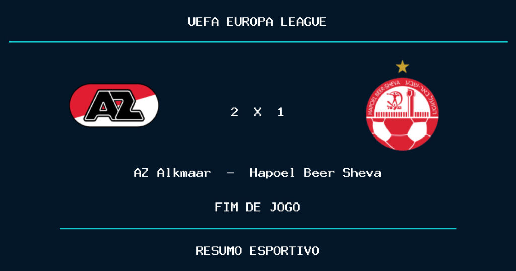 AZ Alkmaar vence Hapoel Beer Sheva por 2 a 1
