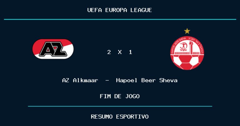 AZ Alkmaar vence Hapoel Beer Sheva por 2 a 1