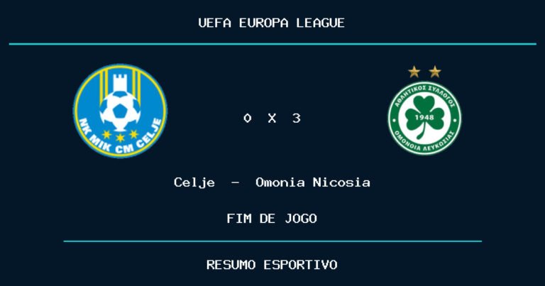 Omonia Nicosia vence Celje por 3 a 0