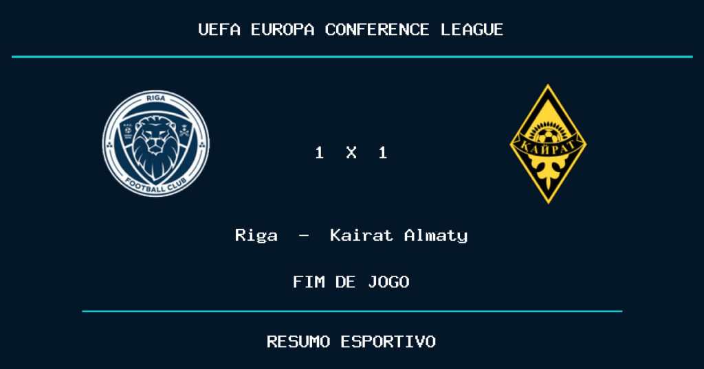Riga e Kairat Almaty empatam por 1 a 1