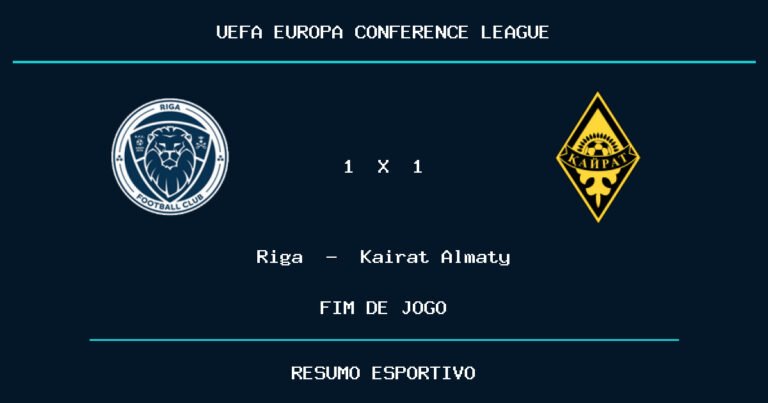 Riga e Kairat Almaty empatam por 1 a 1