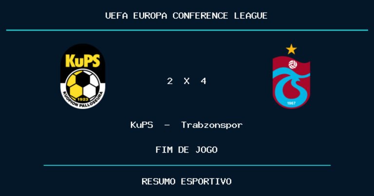 Trabzonspor vence KuPS por 4 a 2