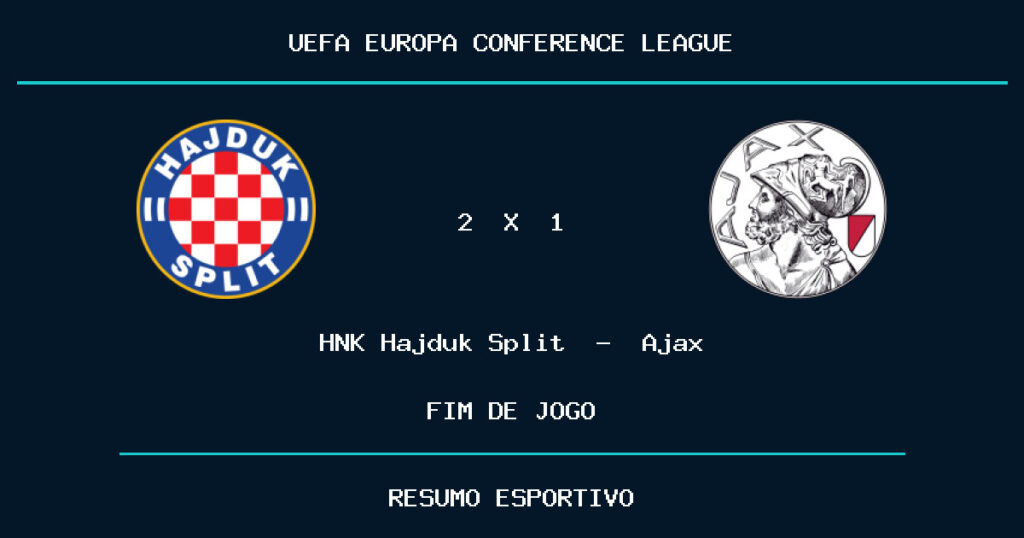 HNK Hajduk Split vence Ajax por 2 a 1