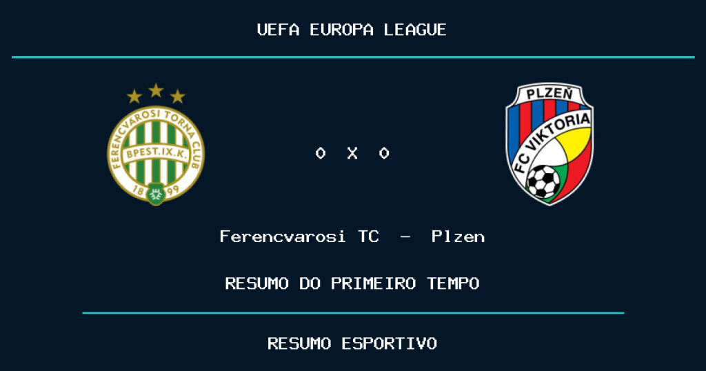 Ferencvarosi TC 0 x 0 Plzen: como foi o primeiro tempo