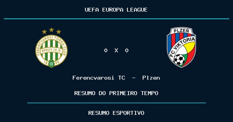 Ferencvarosi TC 0 x 0 Plzen: como foi o primeiro tempo