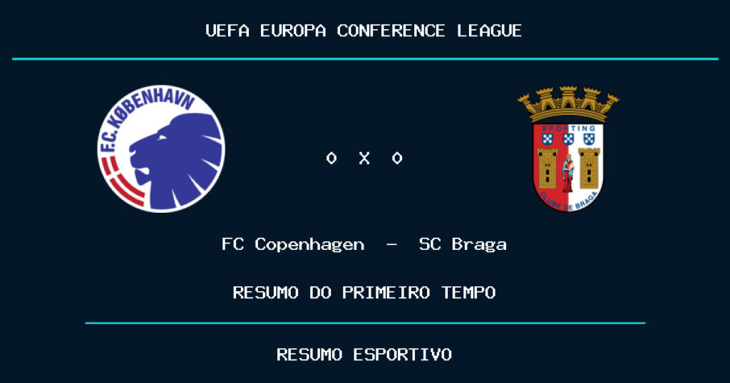 FC Copenhagen 0 x 0 SC Braga: como foi o primeiro tempo