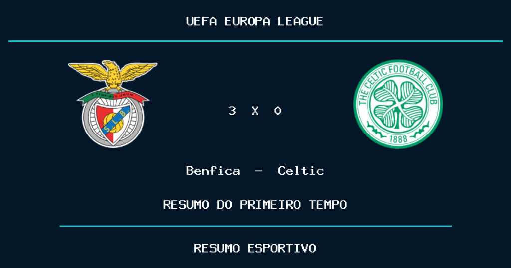 Benfica 3 x 0 Celtic: como foi o primeiro tempo