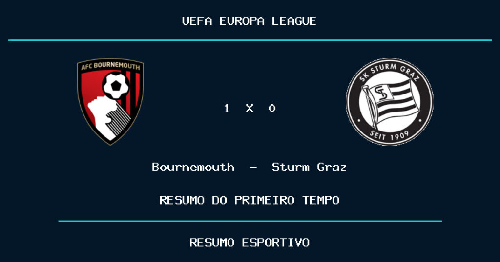 Bournemouth 1 x 0 Sturm Graz: como foi o primeiro tempo