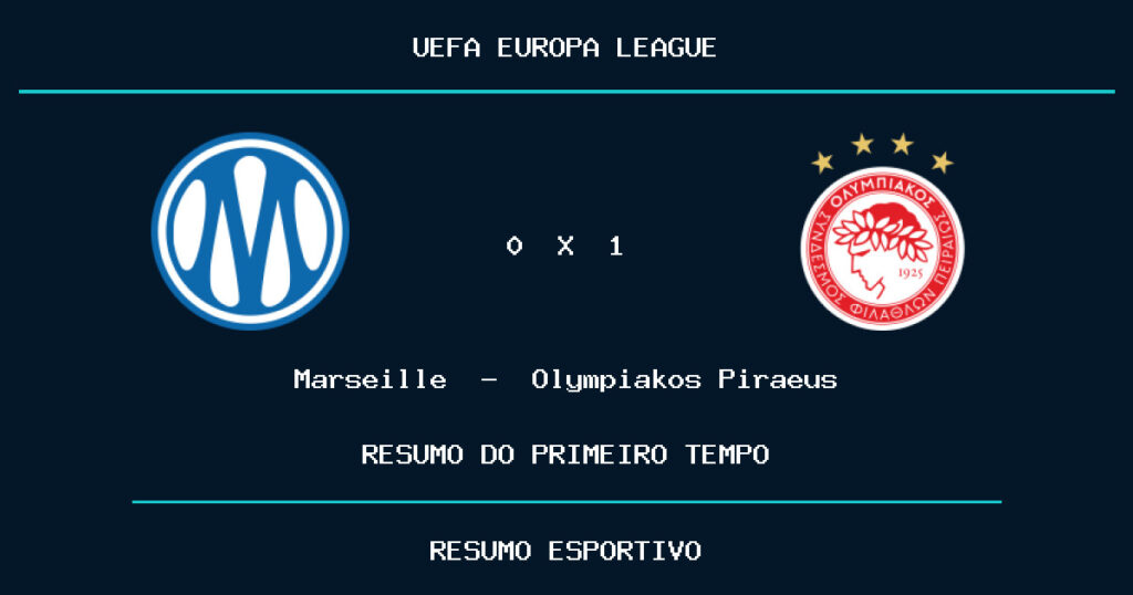 Marseille 0 x 1 Olympiakos Piraeus: como foi o primeiro tempo