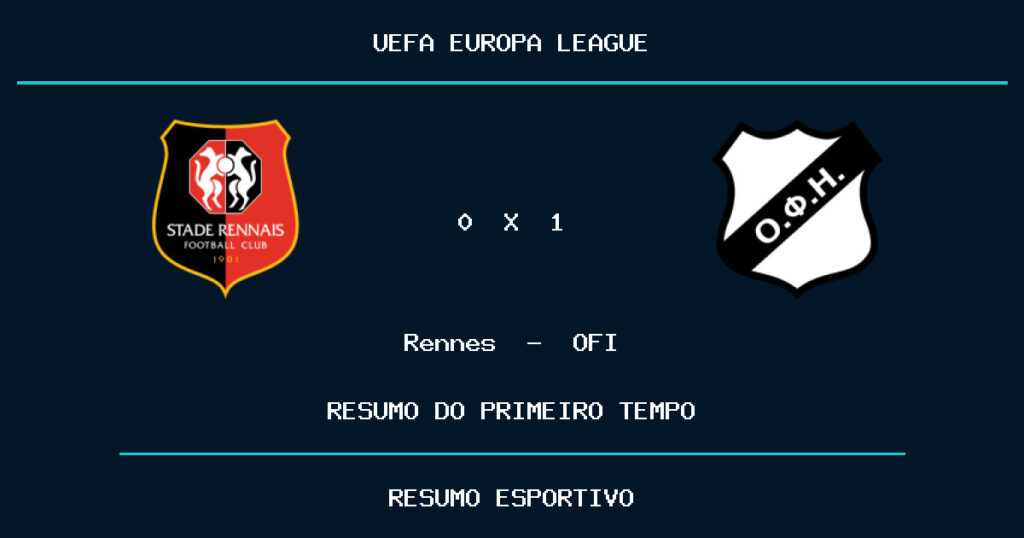 Rennes 0 x 1 OFI: como foi o primeiro tempo