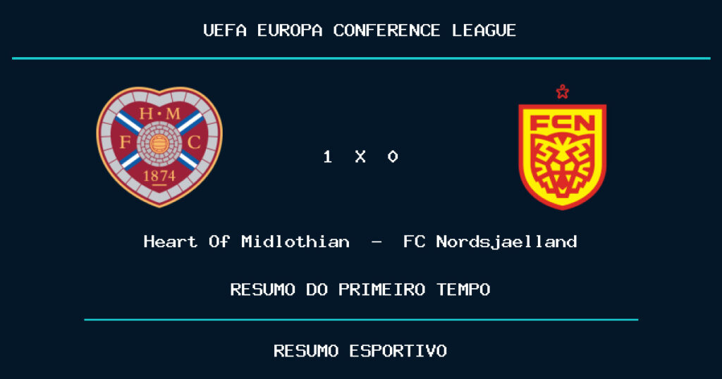 Heart Of Midlothian 1 x 0 FC Nordsjaelland: como foi o primeiro tempo
