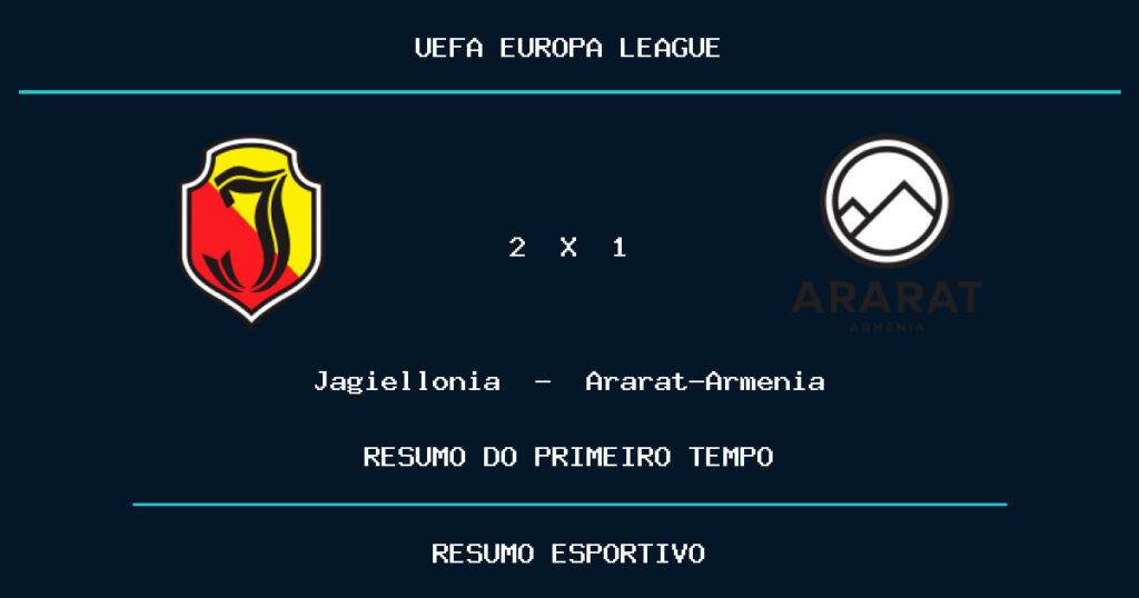 Jagiellonia 2 x 1 Ararat-Armenia: como foi o primeiro tempo