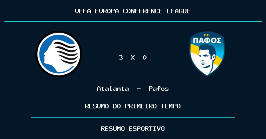 Atalanta 3 x 0 Pafos: como foi o primeiro tempo