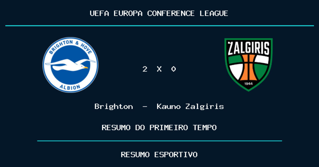 Brighton 2 x 0 Kauno Žalgiris: como foi o primeiro tempo