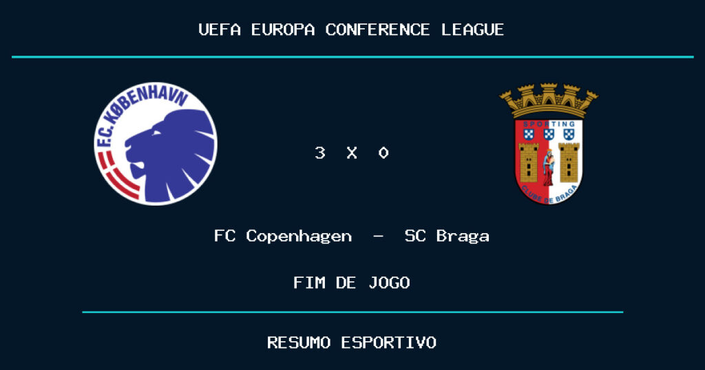 FC Copenhagen vence SC Braga por 3 a 0
