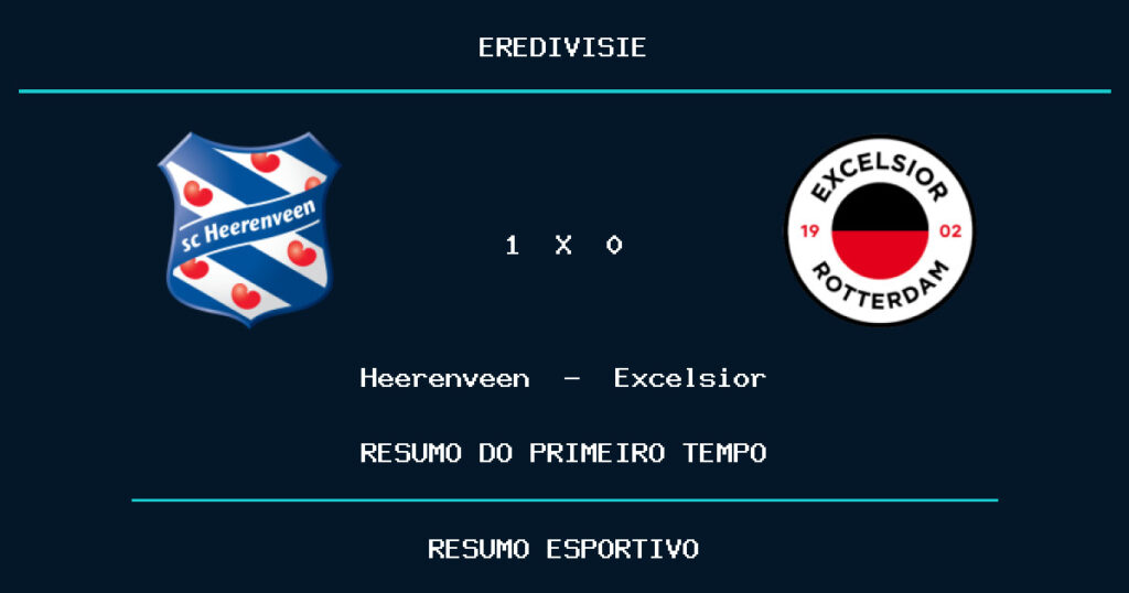 Heerenveen 1 x 0 Excelsior: como foi o primeiro tempo