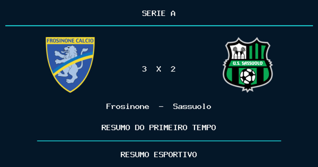 Frosinone 3 x 2 Sassuolo: como foi o primeiro tempo