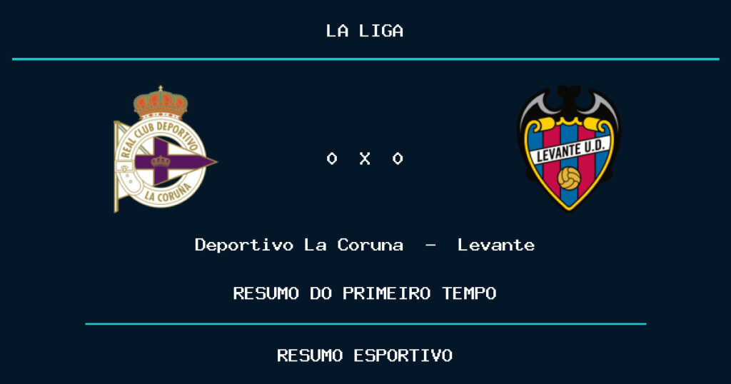 Deportivo La Coruna 0 x 0 Levante: como foi o primeiro tempo