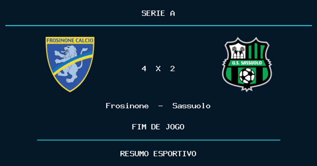 Frosinone vence Sassuolo por 4 a 2